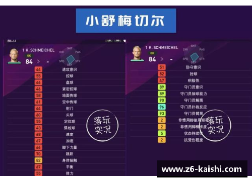 英超球员数据分析：关键指标和趋势