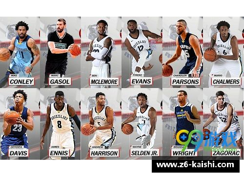 NBA 2K18：掌控比赛的球员名单