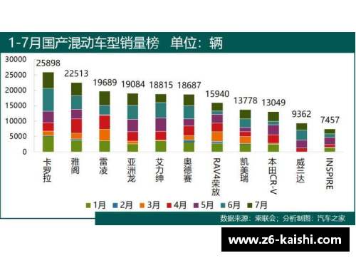 小妖球员数据分析：洞悉赛场风云