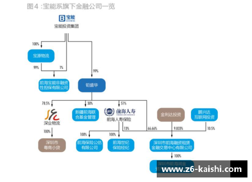 业余与专业并进：探索新时代下的球员成长路径